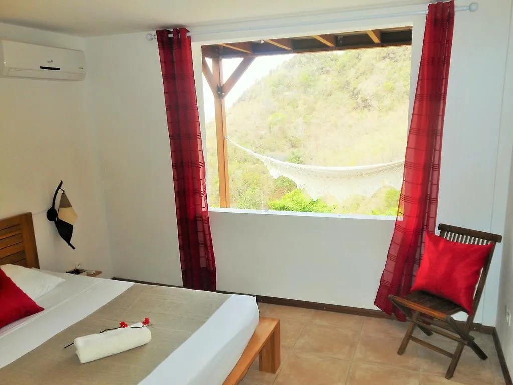 Le Pic De La Buse Apartment Les Anses-d'Arlets